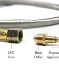 Propane Regulator With Four Foot High Pressure Hose Brass Orifice Three Eighths Flare And One Eighth MNPT Adjustable Zero To Twenty Psi QCC One Type