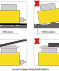 Diagram showing proper and improper loading techniques for Beefy 50T Hydraulic Cylinder Jack With 50mm Stroke