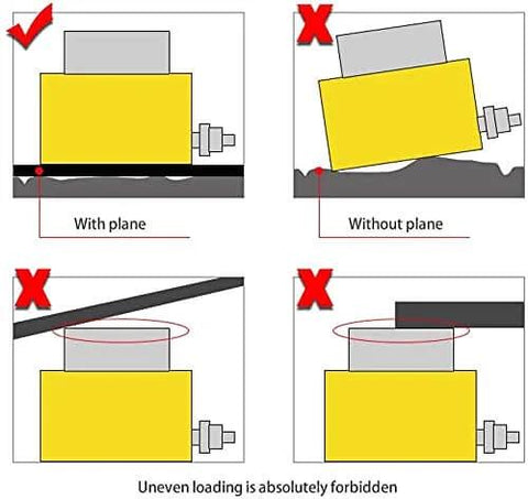 Diagram showing proper and improper loading techniques for Beefy 50T Hydraulic Cylinder Jack With 50mm Stroke