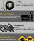 Diagram of proper wheel chock selection highlighting tire height, vehicle weight, and inspection instructions for safety.