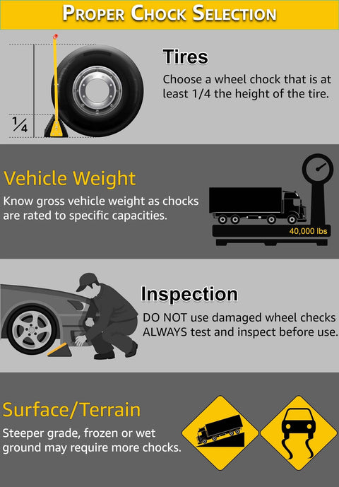 Diagram of proper wheel chock selection highlighting tire height, vehicle weight, and inspection instructions for safety.