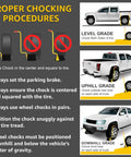 Proper chocking procedures for Extra Large Wheel Chock With Handle For Trucks, Trailers, And RVs, showing placement and tips