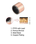 Sleeve Bearing 12mm Bore 15mm OD 12mm Length Oilless Bronze Sintered Coated Plain Bearings composition layers view
