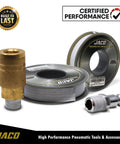 High Density PTFE Thread Seal Tape Mega Roll Half Inch By 125 Feet Two Pack with brass fittings, pro grade plumber's tool display