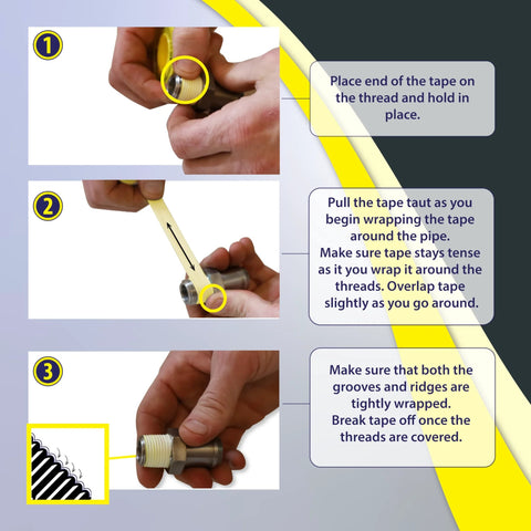 Guide to using Professional Grade PTFE Thread Seal Tape for Gas Lines with Gasoila, showing wrapping steps and pipe application.