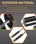 PTH50 Pallet Jack Wheel Replacement Kit Set close-up with polyurethane wheels, bearings, and tools, 5500 lb capacity, steel core