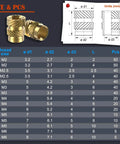 Size chart and diagram for 400Pcs Threaded Inserts, M2 M2.5 M3 M4 M5 M6 Female Thread Metric Knurled Nuts Assortment Kit