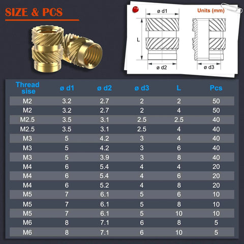 Size chart and diagram for 400Pcs Threaded Inserts, M2 M2.5 M3 M4 M5 M6 Female Thread Metric Knurled Nuts Assortment Kit