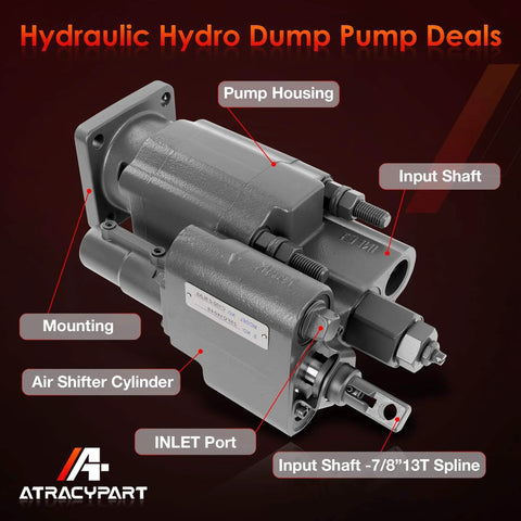 PTO Dump Pump Hydraulic Hydro Cylinder C102 Direct Mount with Air Shift Cylinder, 7/8" 13-Tooth Spline Shaft, 49 GPM - Replaces C102AST S-16443 WAP102-25LAS