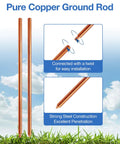 Ultimate 24 Inch Pure Copper Ground Rod Kit With 50 Foot Copper Wire And Alligator Clip for electric fences and antennas