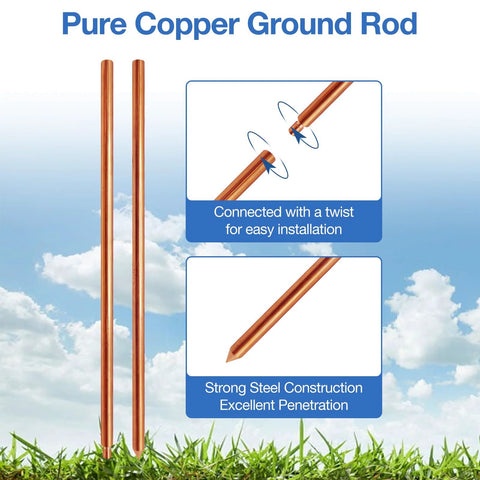 Ultimate 24 Inch Pure Copper Ground Rod Kit With 50 Foot Copper Wire And Alligator Clip for electric fences and antennas