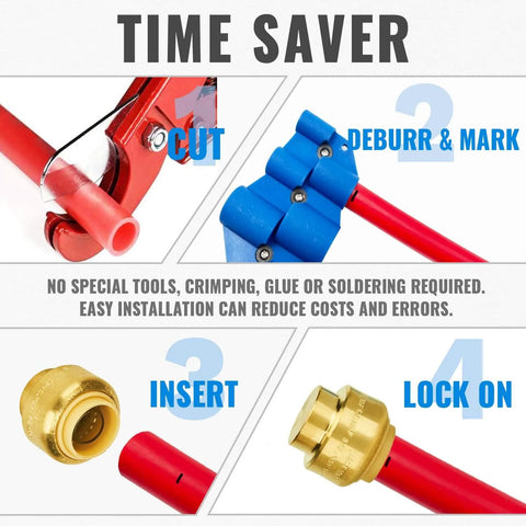 Installation guide for One Half Inch Push Cap For PEX Copper And CPVC Plumbing Fittings End Stop No Lead Brass Cap Off PEX Pipe Pack Of 12 With Disconnect Clip Quick Easy Install For Water Supply Lines displaying steps: cut, deburr & mark, insert, lock on.