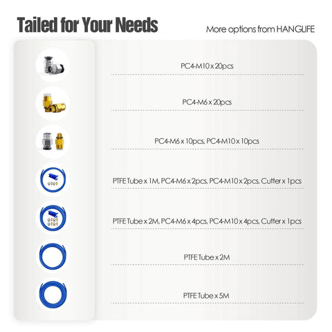 Push To Connect Bowden PTFE Tube Fittings PC4 M10 And PC4 M6 components list with images, showing pneumatic couplers and accessories.