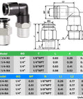 Elbow and Straight Push To Connect Fittings One Quarter Inch Tube OD X One Quarter Inch NPT Thread Copper And Plastic Pack Of Twelve PC One Quarter Inch N2 And PL One Quarter Inch N2 High Pressure 145 PSI 32 To 140 Fahrenheit, with technical specifications