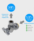 Easy Push Fit Angle Stop Valve Half Inch Inlet To Three Eighth Inch Compression Outlet Quarter Turn Brass Shutoff for multiple pipe types