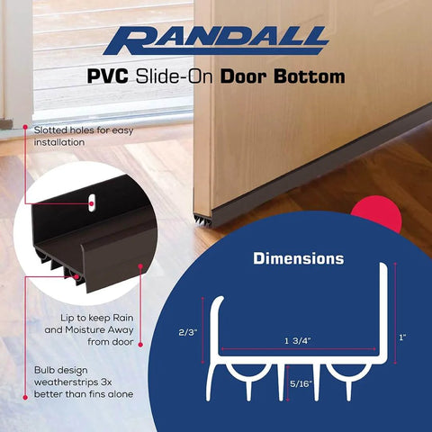 Diagram of 4 FT (48") PVC Slide-On Door Bottom - Adjustable Plastic Weatherstrip Door Bottom with Drip Cap - for 1 3/4” Doors