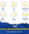Features of PVC Stitch Liquid Waterproof Repair Patch showing waterproof, UV proof, damage resistance, high adhesion, easy handling, works on vinyl/PVC.