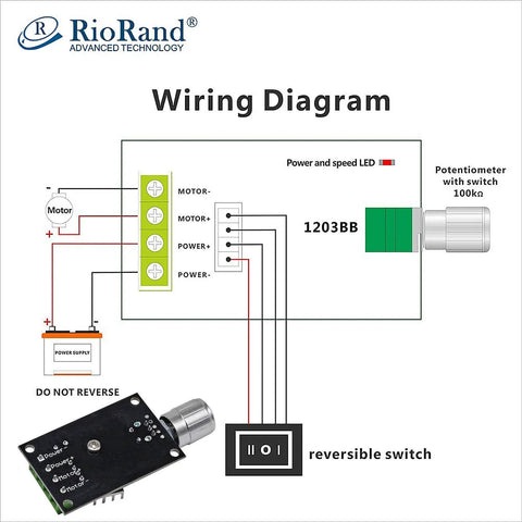 Wiring diagram for Small PWM DC Motor Speed Controller - for 6V 12V 24V 28V 3A 80W Low-Voltage Gear Motors with Forward/Reverse Switch Control
