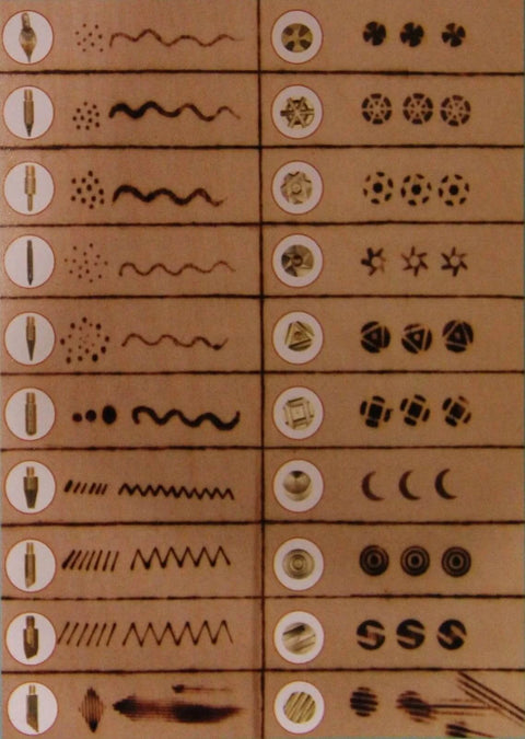 Wood and Leather Pyrography Pen Set showing different burn patterns with 35 tips, demonstrating use for woodburning and leather crafts.