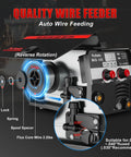 Close-up of 3 in 1 MIG TIG Stick Welder with quality wire feeder, showing auto wire feeding mechanism and control panel.