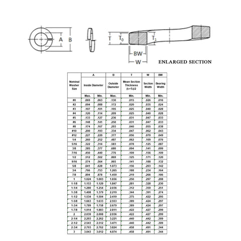 Instockbolt 1/4 in split lock washer, 304 stainless steel, 150 pcs; technical drawing with size chart (front/side views)