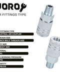 One Quarter Inch Air Hose Fittings Industrial M Type Coupler Quick Connect Kit One Quarter Inch NPT Male Threads Steel Material 300 PSI Rating Ten Pack For Air Compressors And Tools showing connectors and specifications.