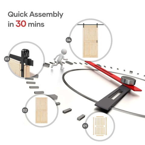 Diagram showing quick assembly of 40x84 Inch Sliding Barn Wood Door Slab With 7Ft Hardware Kit In Spruce Solid Wood in 30 minutes.