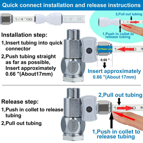 Installation guide for Feed Water Adapter Tee And Water Line Splitter Kit, 3/8 Inch To 1/4 Inch, showing quick connect instructions.