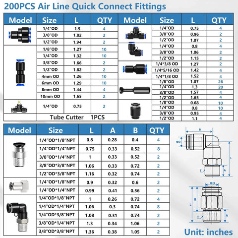 210 Piece Pro Grade Quick Connect Air Fittings Kit featuring various sizes and models for industrial automation and air hose systems.
