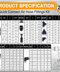 Specification chart for 200 Piece Quick Connect Air Hose Fitting Kit with various sizes and types of pneumatic fittings.