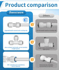 Product comparison showing 1/4-inch quick connect fittings vs traditional fittings, highlighting compact, non-locking features.