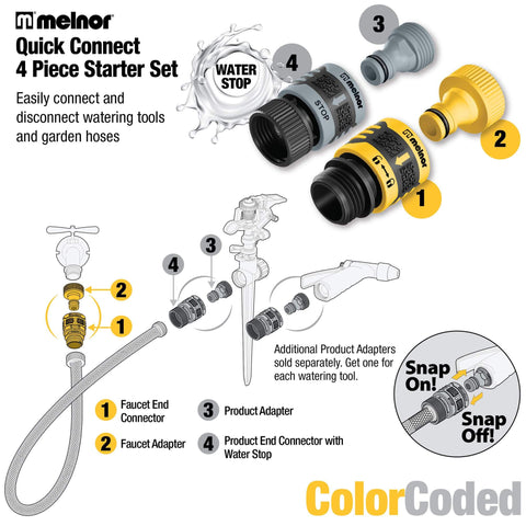 Diagram of a 5 Piece Quick Connect Starter Set And Faucet Adapters Bundle For Garden Hoses, Water Stop, Locking Connection, Rubberized Grip.