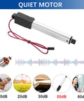 Tiny But Mighty 12V Mini Linear Actuator with 0.4 Inch Stroke, 42 Lbs Load, quiet motor, ideal for robotics and home automation