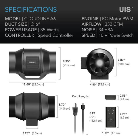 Quiet 6 Inch Inline Duct Fan With Wired 10 Speed Controller And EC Motor For Grow Tents And Hydroponics By AC Infinity CLOUDLINE A6 product specifications