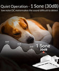 High-Performance Bathroom Exhaust Fan With Light From Welnek, 130 CFM Quiet 1.0 Sone, diagram of noise levels with dog sleeping.