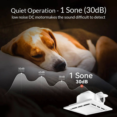 High-Performance Bathroom Exhaust Fan With Light From Welnek, 130 CFM Quiet 1.0 Sone, diagram of noise levels with dog sleeping.