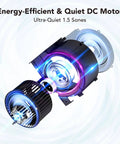 Energy-efficient DC motor of Quiet 100 CFM Bathroom Exhaust Fan With Light And 1.5 Sones, 5000K LED Daylight 1000 Lumen