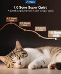Chart showing sound levels from 4.0 sones to 1.0 sones with a sleeping cat, illustrating Quiet 110 CFM Bathroom Exhaust Fan With Light benefits.