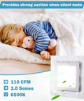 Super Quiet Ceiling Mount Bath Exhaust Fan With Light 110 CFM 1 Sones, showing LED light and features over sleeping child