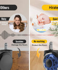 Comparison of office chair casters: noisy vs. quiet, marking vs. non-marking floor protection.