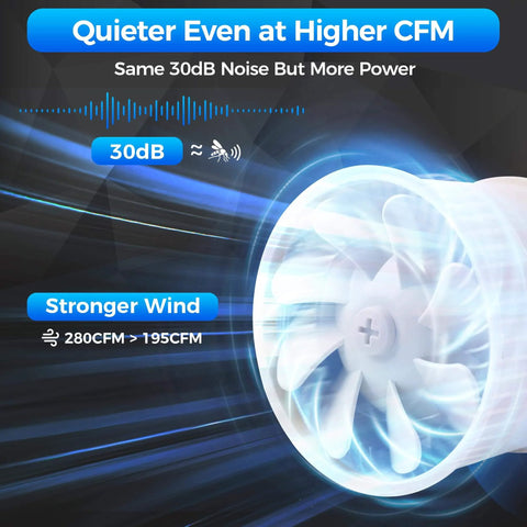 4 Inch Inline Duct Fan With 280 CFM Beast Mode Airflow showing fan blade design and noise level features, 30dB performance