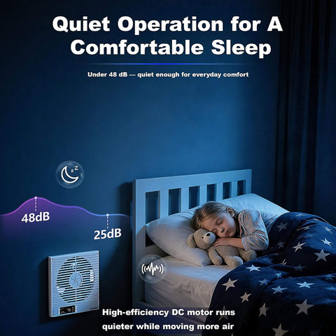 8 Inch Through Wall Room To Room Fan With Remote 320 CFM Air Transfer Temperature Control Reversible Airflow 10 Speeds Quiet Exhaust Vent For Bedroom Laundry And Kitchen From Windigaga installed near a bed in a bedroom with child sleeping.
