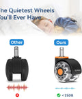 2 Inch Office Chair Wheels Replacement Set Of Five Casters For Carpet Hardwood Floors And Tile 7/16 To 7/8 Inch Stem Smooth Quiet Rolling High Load Capacity Up To 880 Lb Made From Elastic Transparent CPU Material comparison with other wheel.
