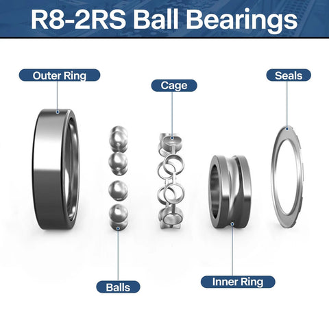 Diagram of R8 2RS Ball Bearings 40 Pack With Half Inch Bore, showing outer ring, balls, cage, inner ring, and seals.
