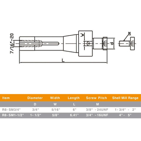 Beefy R8 Shank Shell Face Mill Arbor Adapter Holder for Bridgeport Mills, diagram showing dimensions, 1-1/2 inch arbor range.
