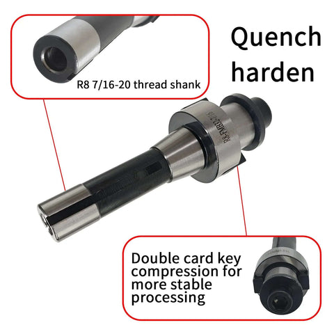 R8 Shell Mill Set With 100 Mm Face End Milling Cutter And 32 Mm Bore Arbor, 6 Flute, 7/16-20UNF Shank, close-up of shank.