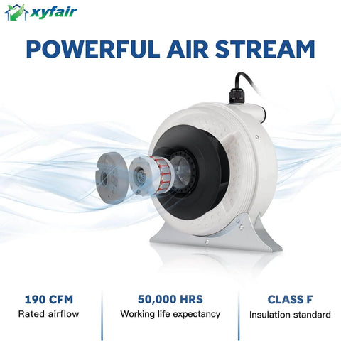 Radon Mitigation Fan 4 Inch 190 CFM Waterproof Duct Fan For Indoor And Outdoor Use IP67 Sealed Case on display with airflow visualization.