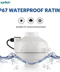 Radon Mitigation Fan 4 Inch 190 CFM Waterproof Duct Fan For Indoor And Outdoor Use IP67 Sealed Case with water droplets