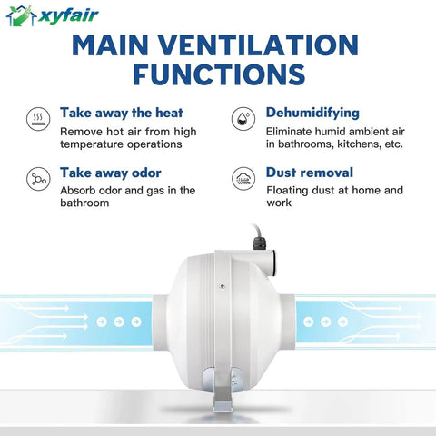Radon Mitigation Fan 4 Inch 190 CFM Waterproof Duct Fan For Indoor And Outdoor Use IP67 Sealed Case Ultra Quiet And Energy Efficient