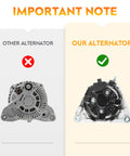 Comparison of other alternator and Beefed Up 160Amp Alternator Direct Fit Replacement For Ram 1500 2009-2012 2500 2010-2018 And Ram 3500 2011-2018 V8 5.7L Hemi Replaces 11299 56028697AP 421000-0722 421000-0730 421000-0731